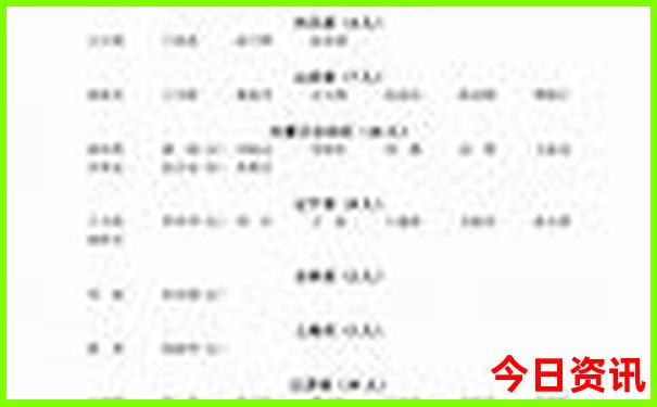 北京私立学校排名前十